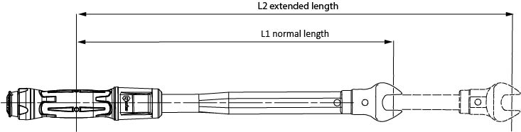 Torque Multiplier Conversion Chart